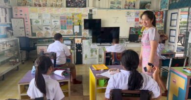 การประเมินผลสัมฤทธิ์ทางการเรียน ภาคเรียนที่ 1 ปีการศึกษา 2568