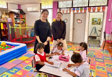 สอบปลายภาคเรียนที่ ๒ ปีการศึกษา ๒๕๖๘