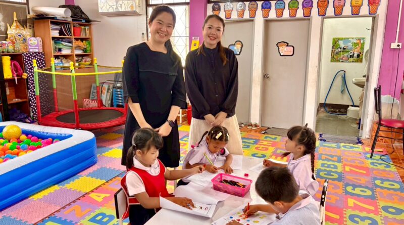 สอบปลายภาคเรียนที่ ๒ ปีการศึกษา ๒๕๖๘