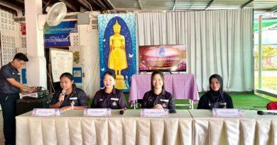 กิจกรรมประชุมผู้ปกครอง ภาคเรียนที่ ๑ ปีการศึกษา ๒๕๖๙