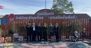 นิเทศติดตามการเตรียมความพร้อมการเปิดภาคเรียน ภาคเรียนที่ ๑ ปีการศึกษา ๒๕๖๙