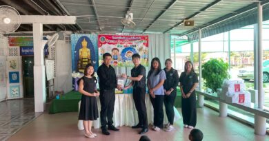 โครงการป้องกันและระงับโรคติดต่อ กิจกรรมสร้างสุขนิสัย ปลอดภัยจากโรค มือ เท้า ปาก