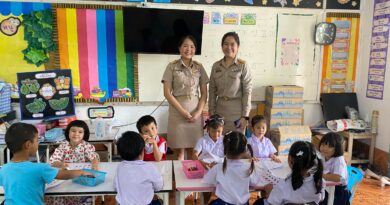 สอบปลายภาคเรียนที่ ๑ ปีการศึกษา ๒๕๖๙